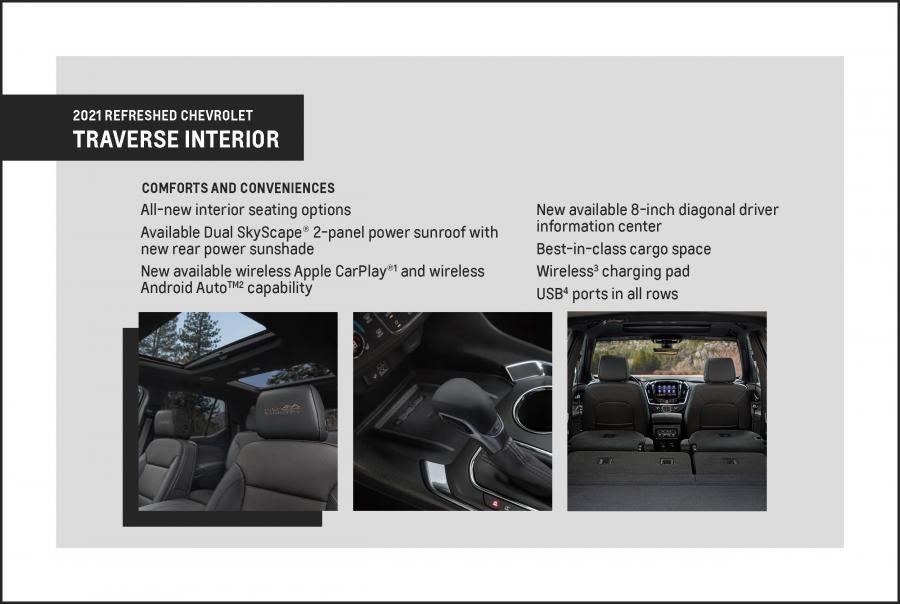 Схема Chevrolet Traverse High Country 2020 года  (фото 14 из 20)